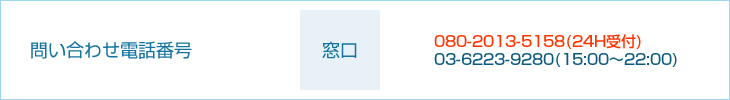 問い合わせ電話番号
